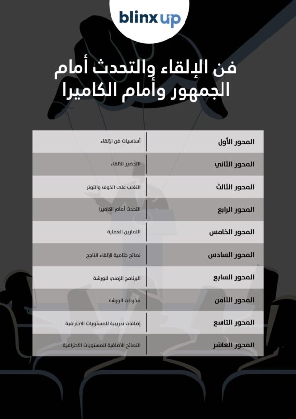 ورشة فن الإلقاء والتحدث أمام الجمهور وأمام الكاميرا