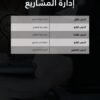 الكورس المصغّر لإدارة المشاريع – مفتاح نجاح أي مشروع!