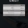 الكورس المصغّر لتحليل S.W.O.T وإدارة المشاريع – مفتاح التخطيط الذكي والقرارات الناجحة!