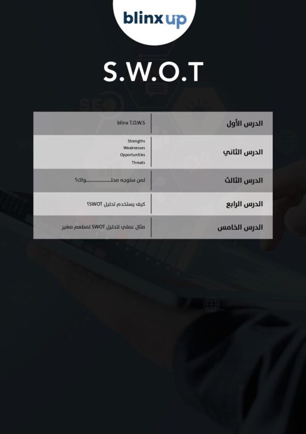 الكورس المصغّر لتحليل S.W.O.T وإدارة المشاريع – مفتاح التخطيط الذكي والقرارات الناجحة!